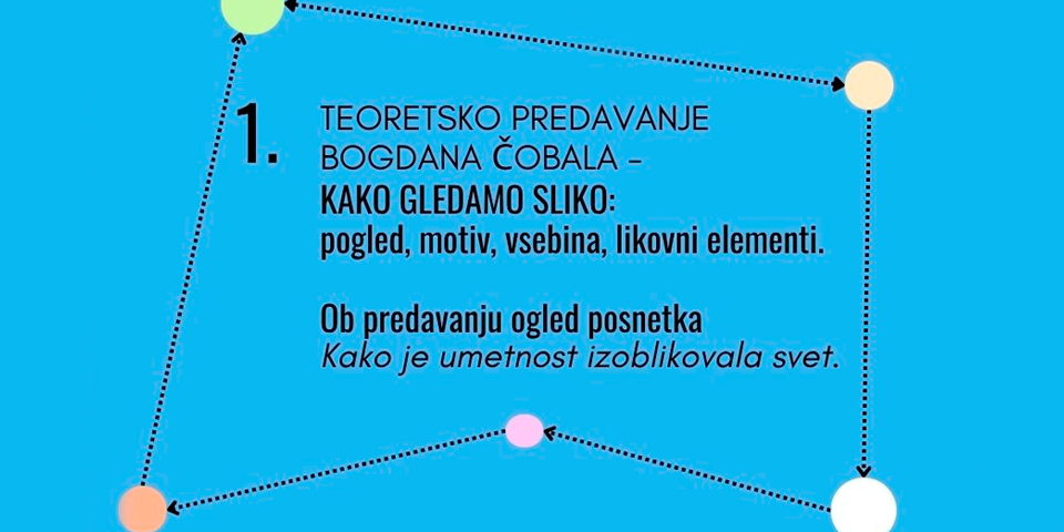 Predavanje BOGDAN ČOBAL – KAKO GLEDAMO SLIKO. Ob predavanju bo na ogled posnetek »Kako je umetnost izoblikovala svet«.
