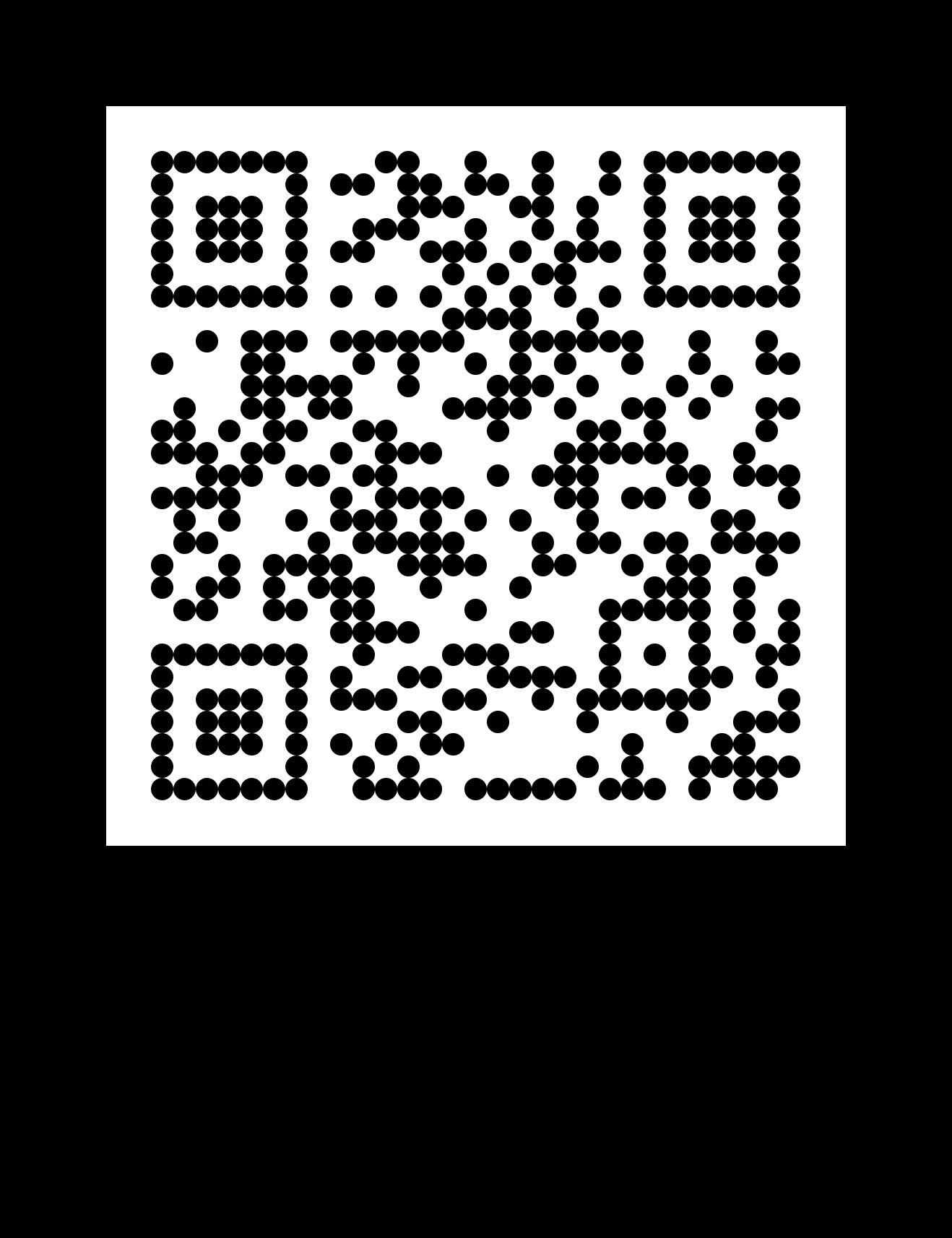 Zemljevid spominov Zemljevid spominov