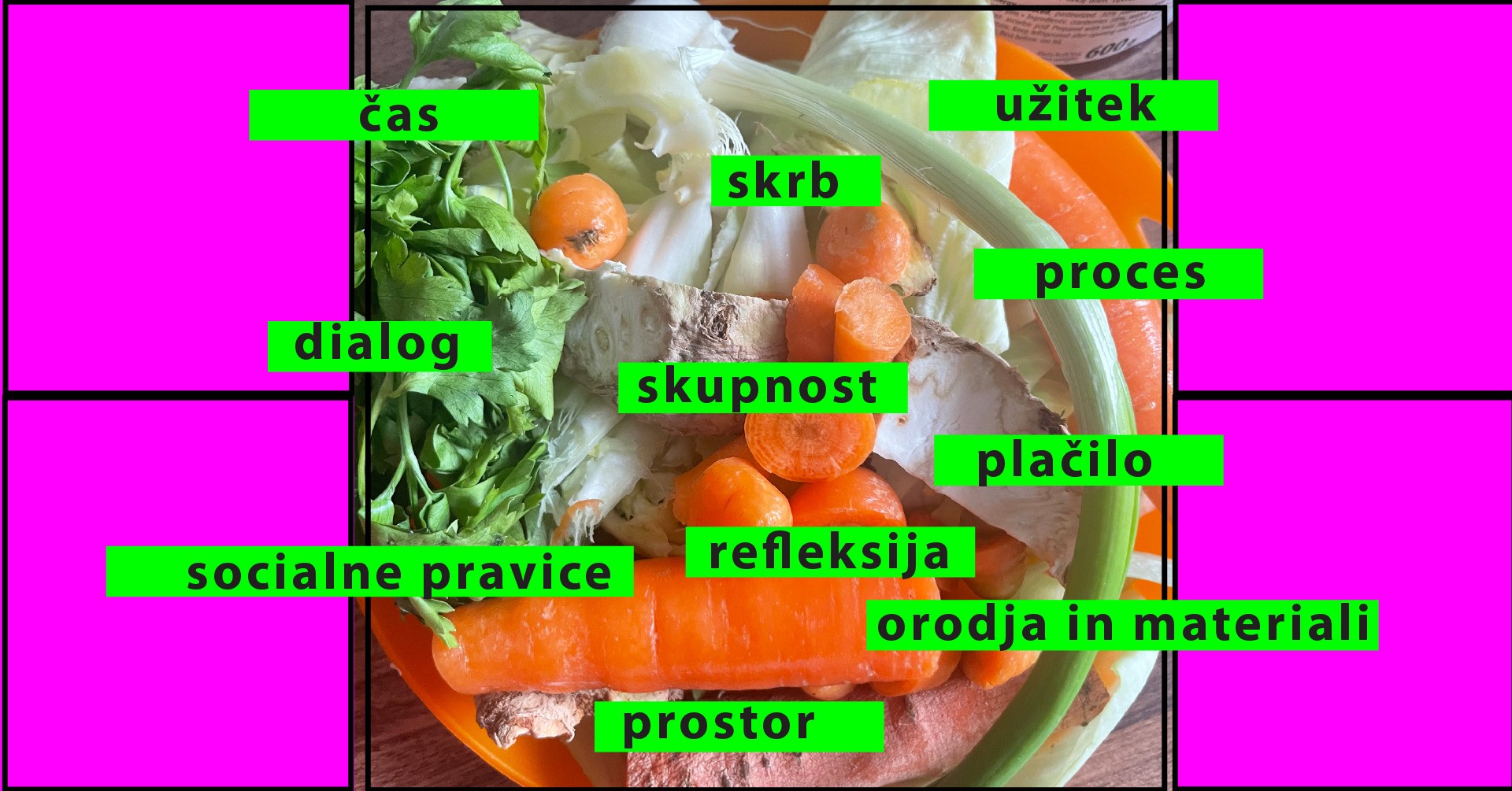 KUHANJE Z LJUBEZNIJO: Celota je večja od posamezne sestavine