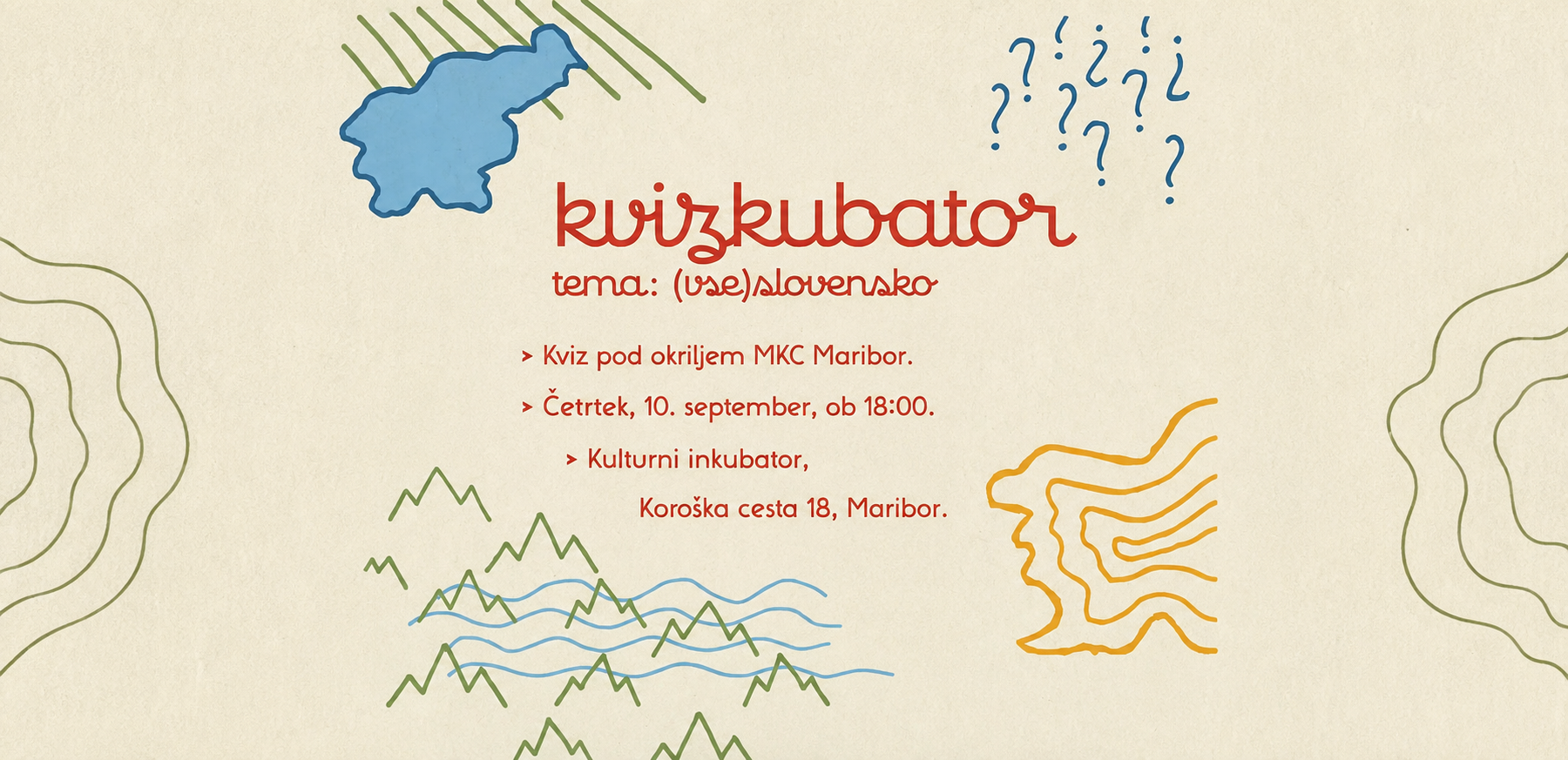 Kvizkubator Kvizkubator